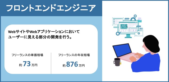 タイトル画像