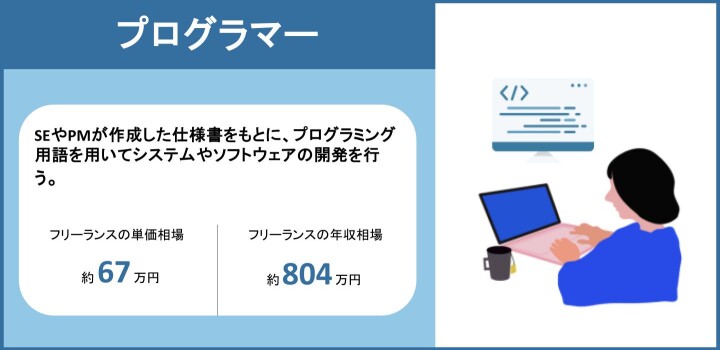 タイトル画像