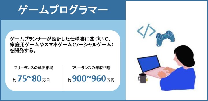 タイトル画像