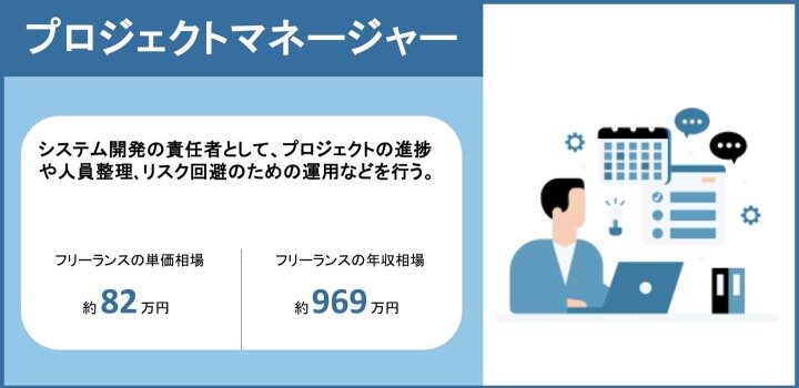 タイトル画像