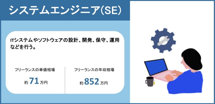 タイトル画像
