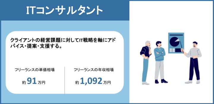 タイトル画像