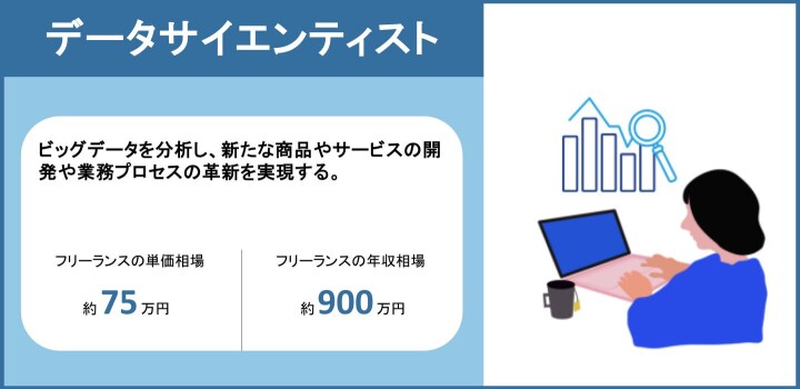 タイトル画像