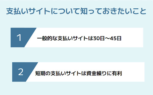 支払いサイトについて知っておきたいこと