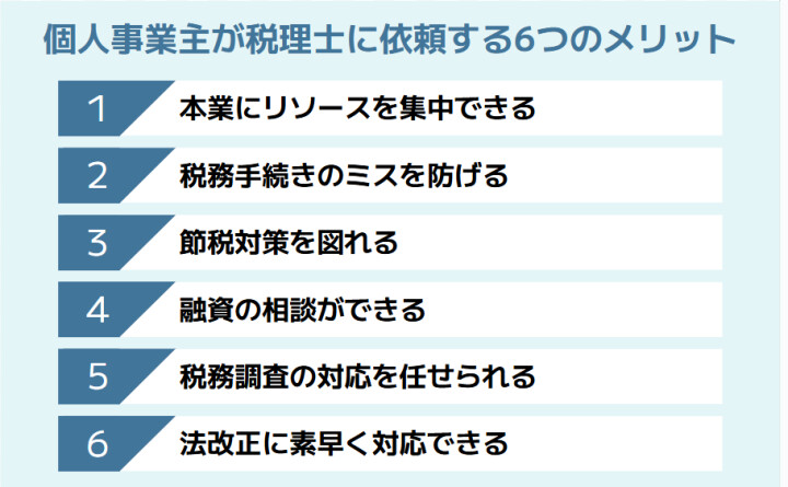 個人事業主が税理士に依頼する6つのメリット