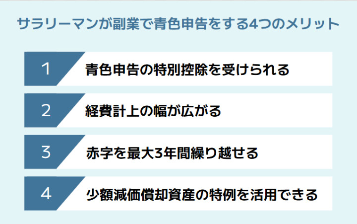 サラリーマンが副業で青色申告をする4つのメリット