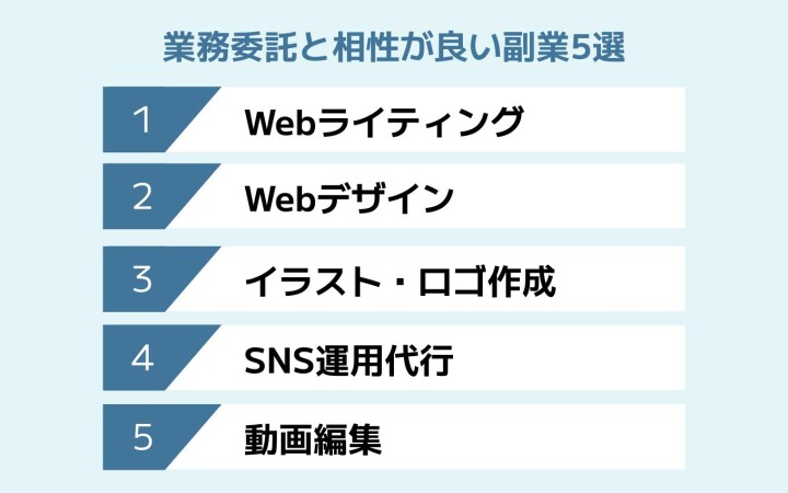 業務委託と相性が良い副業5選