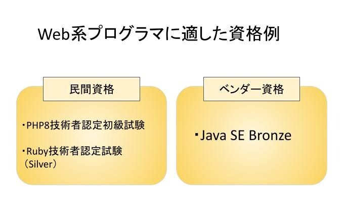 Web系プログラマに適した資格例