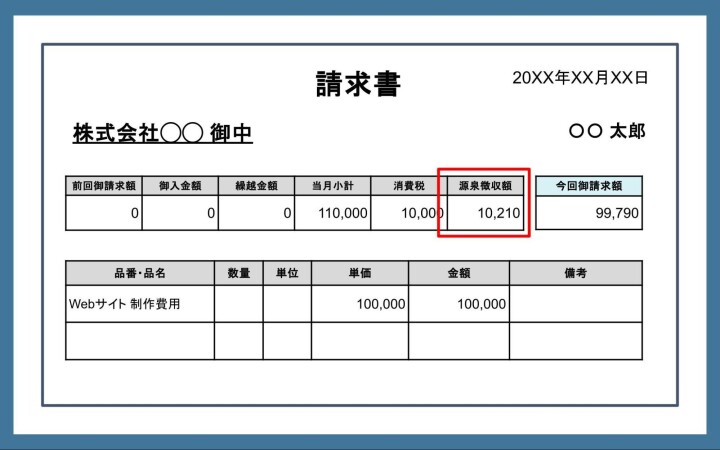 源泉徴収の請求書例