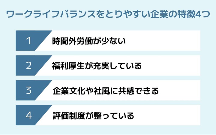 ワークライフバランスをとりやすい企業の特徴