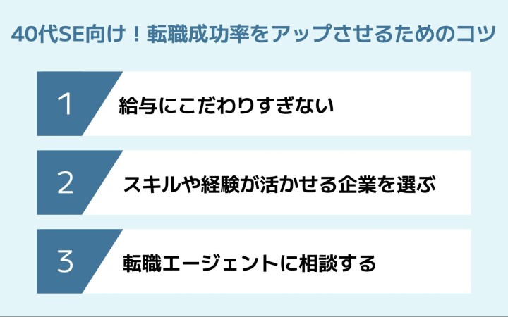40代SE　転職成功のコツ