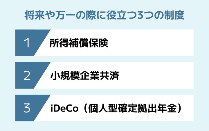 将来や万一の際に役立つ3つの制度