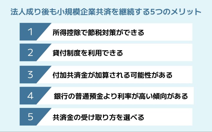 小規模企業共済を継続するメリット