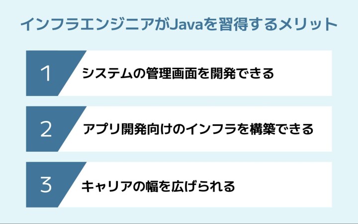 インフラエンジニアがJavaを習得するメリット