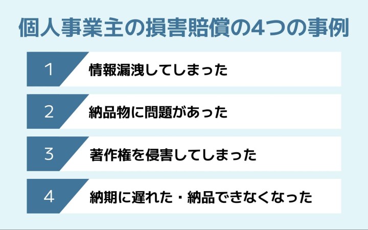個人事業主の損害賠償の事例