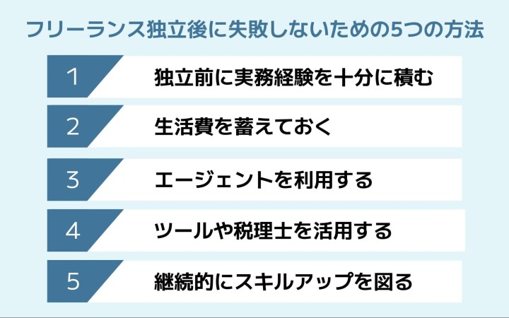 フリーランス独立後に失敗しないための方法