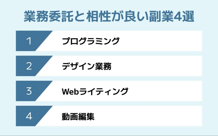 業務委託と相性が良い副業4選