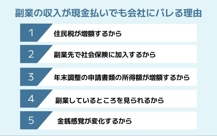 副業の収入が現金でも会社にバレる理由
