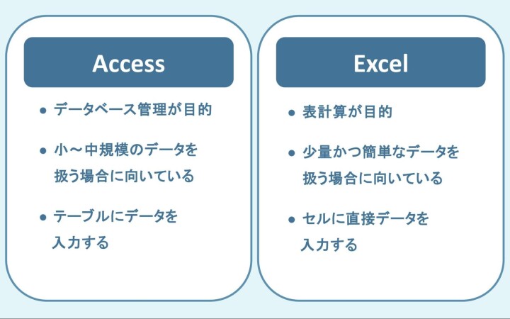 AccessとExcelの違い