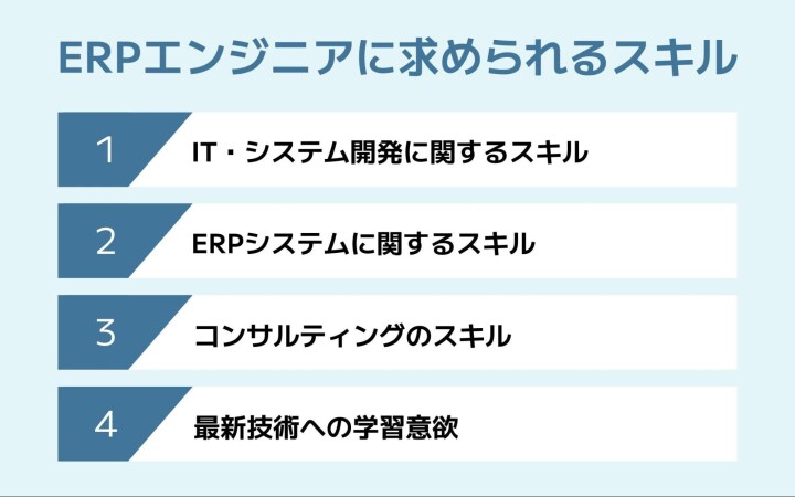 ERPエンジニアに求められるスキル