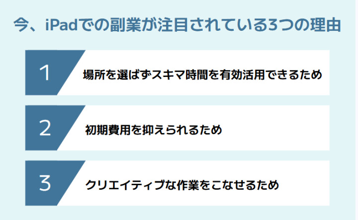 今、iPadでの副業が注目されている3つの理由