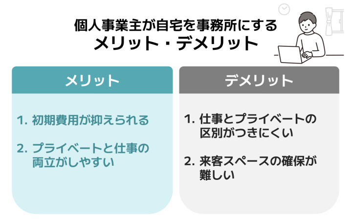 個人事業主が自宅を事務所にするメリット・デメリット