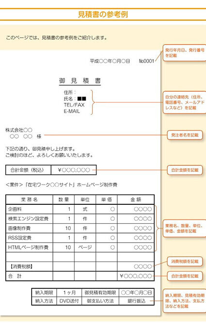 見積書の記載例
