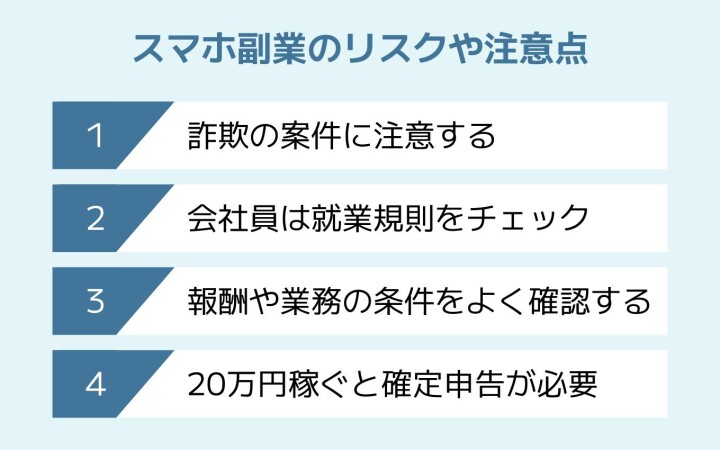 スマホ副業のリスクや注意点