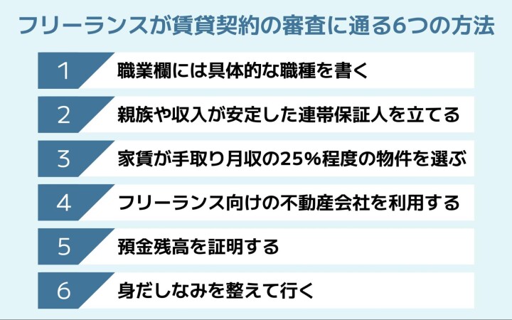 フリーランスが賃貸契約審査に通る方法