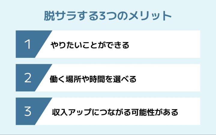 脱サラのメリット