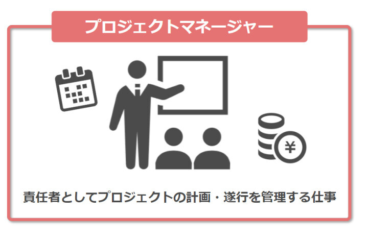 プロジェクトマネージャーの概要