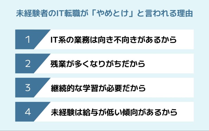 未経験者のIT転職が「やめとけ」と言われる理由