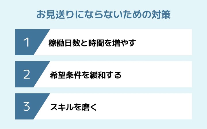 お見送りにならないための対策