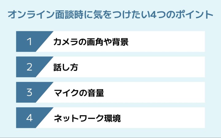 オンライン面談時に気をつけたい4つのポイント