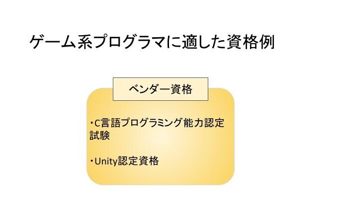ゲーム系プログラマに適した資格例