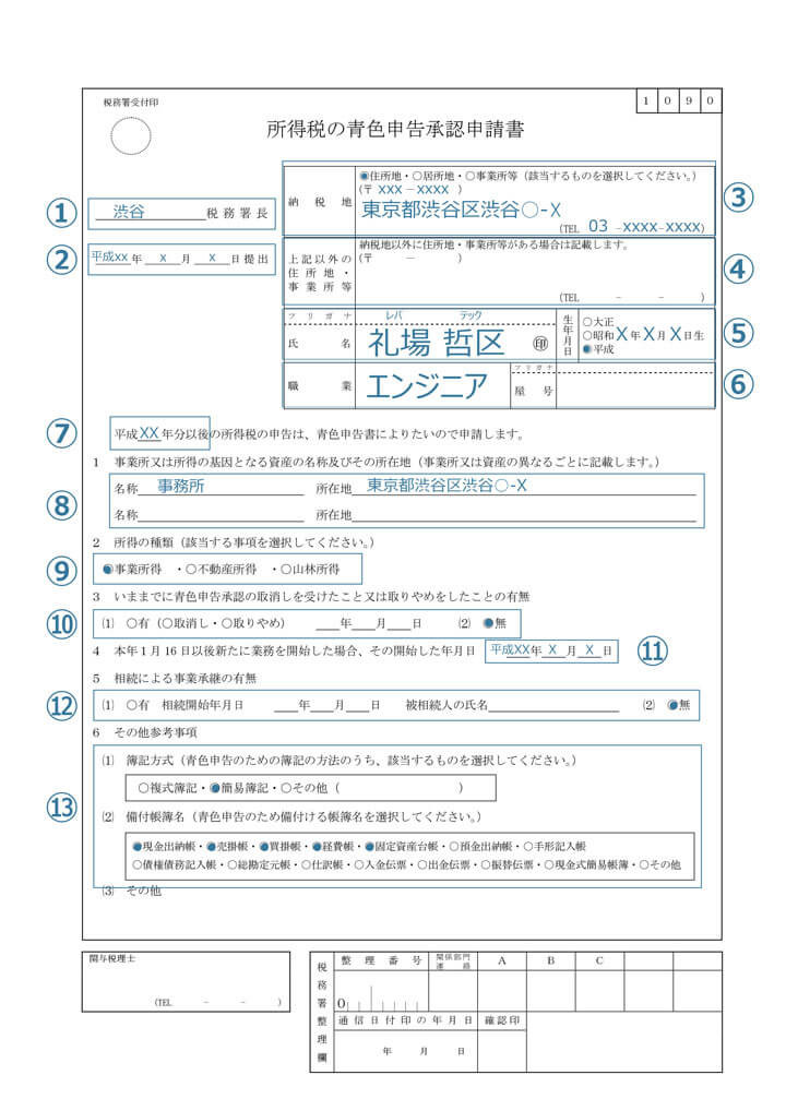 書 申請 申告 青色 承認