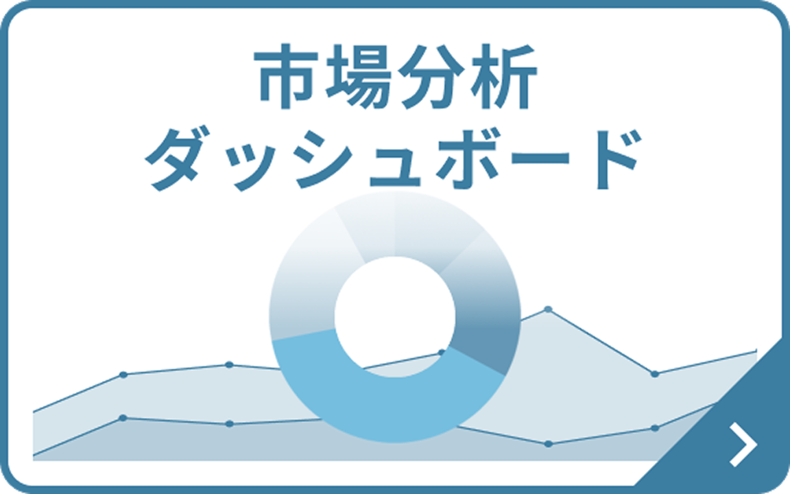 市場分析ダッシュボード
