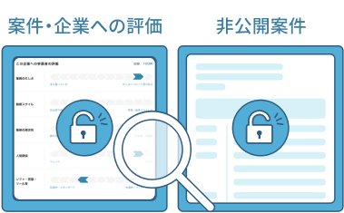 全案件から探す